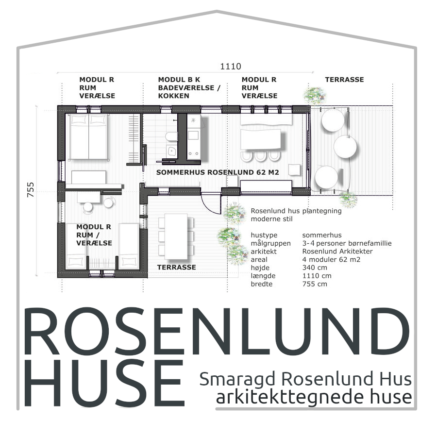 2025_SzmaragdRosenlundHus_01_plantegning
